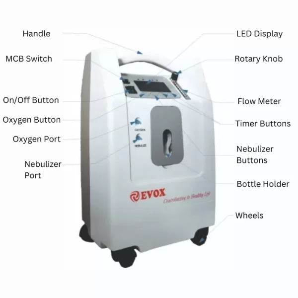 Evox 5 liter oxygen concentrator for home use